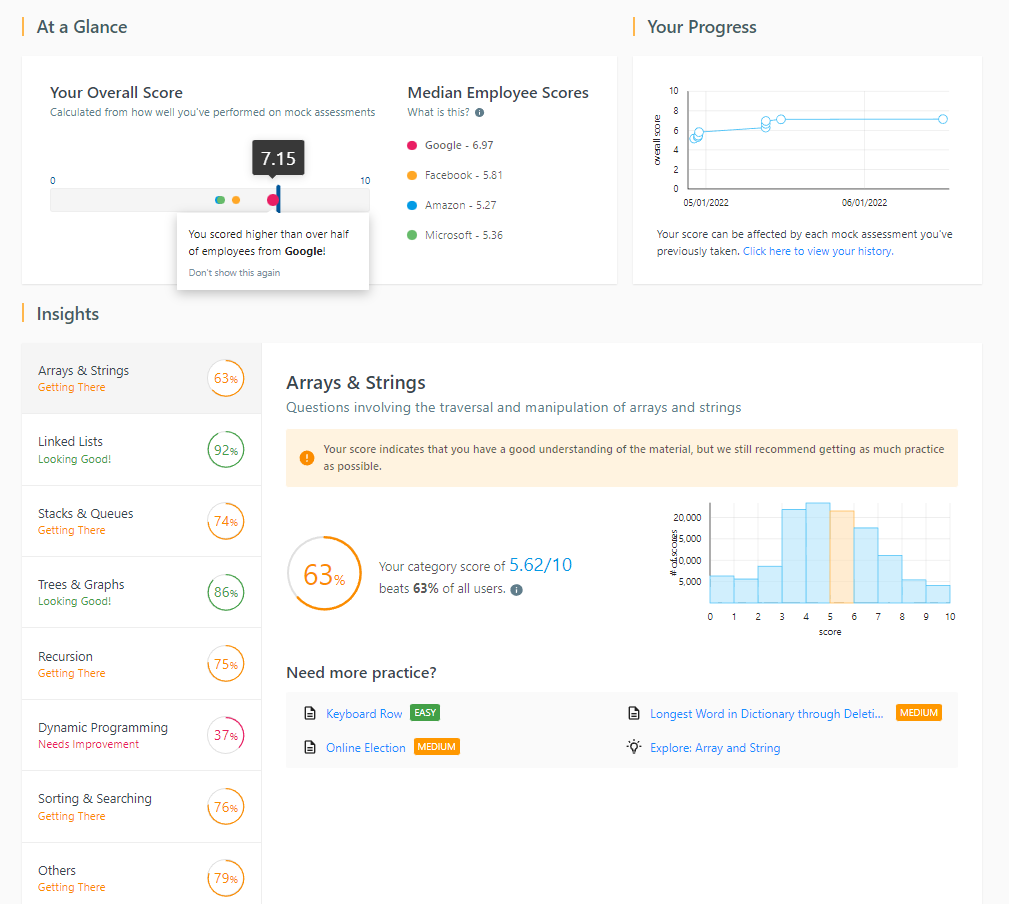 Interview Assessment Report